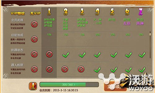 《三国杀》VIP系统隆重上线 稀有武将免费玩 对战 3天 会员卡 大玩家 免费会员 左慈 天数 稀有 三国杀 三国 新闻资讯  第2张