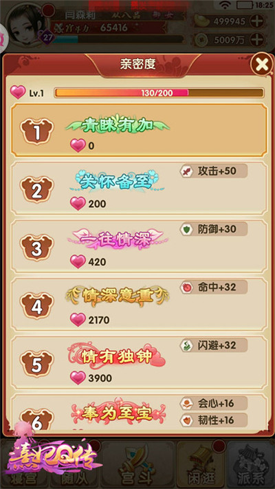 萌娘娘们的日常 《熹妃Q传》皇上互动玩法曝光  新闻资讯  第4张