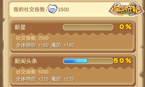 高富帅必备《圣剑守护》称号大全   新闻资讯  第2张