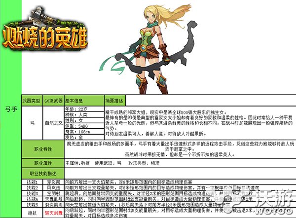 《燃烧的英雄》公测最新内容前瞻 卡牌 精英 进化 剑士 改变 连击 副本 前瞻 公测 燃烧 新闻资讯  第4张