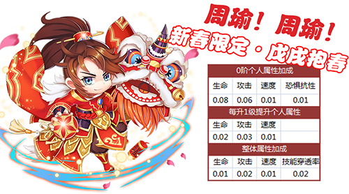 新春时装《挂机吧主公》嘉年华2月14日开启 情人 三国 小乔 周瑜 2月14 时装 新春 福利 挂机 主公 新闻资讯  第2张