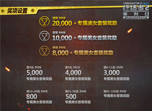 终结者2超级联赛娱乐赛娇娃出击火热进行中 降落伞 火热 竞技 战士 出击 审判日 终结者 终结者2 终结 美女 新闻资讯  第4张