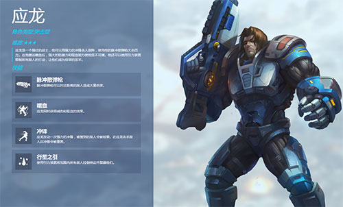 弑血行无踪 《超神狙击》突进型英雄一览 终极 嗜血 战士 qq 雷震子 终结者 应龙 终结 超神 狙击 新闻资讯  第7张
