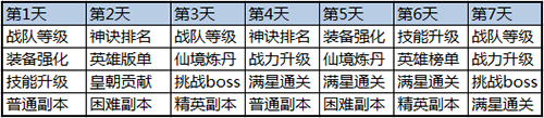 再续降妖路 《少年封神》今日首发  新闻资讯  第3张