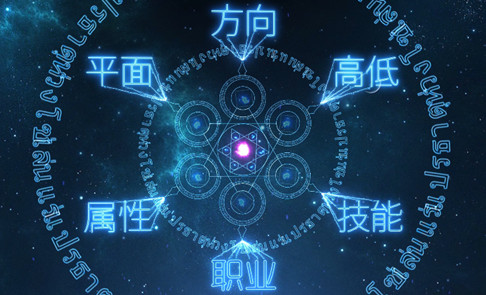 颠覆常规战旗手游玩法《为谁而炼金》大有不同 策略 五十 世界观 高点 战略 平面 次元 为谁而炼金 炼金 战旗 新闻资讯  第2张