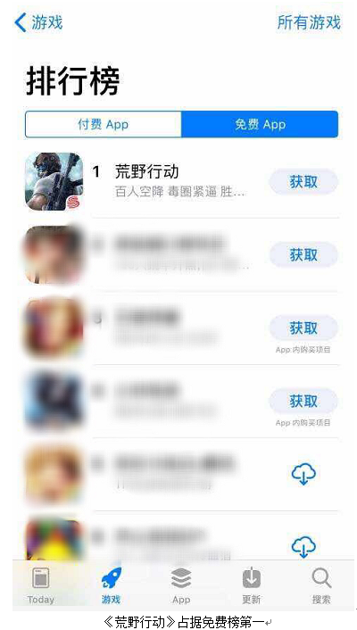 用时不到一个半月！《荒野行动》创游戏注册用户最快破亿记录 新生代 榜首 半月 年末 4k 合作 网易 行动 荒野行动 荒野 新闻资讯  第3张