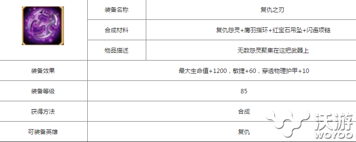 刀塔传奇专属装备复仇之刃属性图鉴 收集 冷门 新游戏 好好的 图鉴 觉醒 刀塔 传奇 刀塔传奇 复仇 新闻资讯  第1张