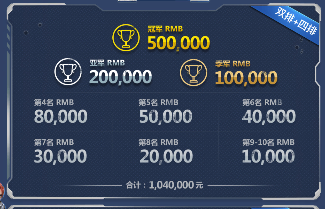 吃鸡大潮下一个致胜点已被《终结者2》捷足先登 守望先锋 领域 竞技 审判日 比赛 冠军 电竞 终结者 终结 终结者2 新闻资讯  第2张