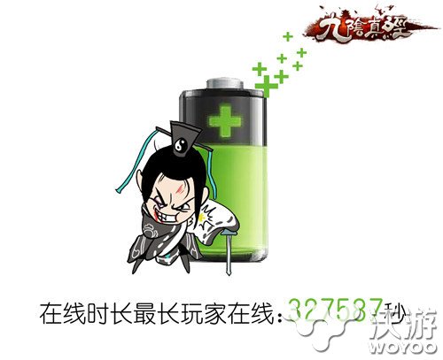 国民武侠手游《九阴真经》首测各项数据一览 趣味 商人 书架 蜗牛 龙爪 小伙伴 武当 武侠 九阴 九阴真经 新闻资讯  第2张