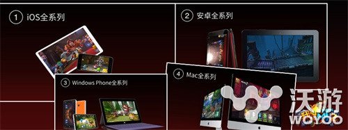 颠覆从iPhone6到Xbox《我叫MT2》八屏合一 iphone6 智能电视 侵袭 电视 现象级 卡牌 卡牌手游 卓越游戏 战略 我叫 新闻资讯  第4张