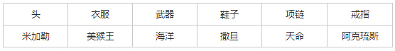 《太极熊猫》光辉勇者装备搭配攻略 对决 吸血 ue color 图鉴 套装 副本 光辉 勇者 太极熊猫 新闻资讯  第2张
