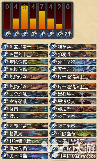 《炉石传说》打脸流战士卡牌组推荐 魔兽 暴力 啪啪啪 战士卡组 魔兽世界 卡组 卡牌 战士 炉石 炉石传说 新闻资讯  第2张