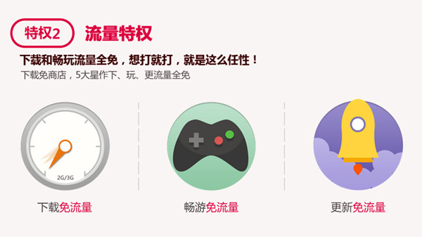 《天龙八部3D》超级福利 五大特权活动开启 计划 天龙八部 龙八 天龙八 天龙八部3 天龙 集结 免流 福利 商店 新闻资讯  第2张