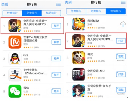 《全民突击》开3D枪战类先河 免费AppStore榜第一 公测 策略 领域 讯游 腾讯游戏 腾讯 枪战 全民 突击 全民突击 新闻资讯  第1张