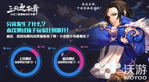 一对CP一对基 《三国之乱舞》测试数据盘点 炮火 七天 趣味 人道 日式 入侵 大公 贺岁 三国之 三国 新闻资讯  第2张
