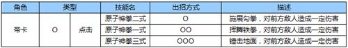 苍翼之刃赤鬼帝卡如何出招 战士 原子 狂战 羁绊 冲刺 狂战士 GNA 巨神 赤鬼 苍翼之刃 新闻资讯  第2张