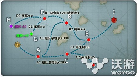战舰少女地狱群岛E2肃清潜艇威胁攻略 高速 航母 路线 驱逐 战舰少女 舰少 少女 地狱 战舰 潜艇 新闻资讯  第1张