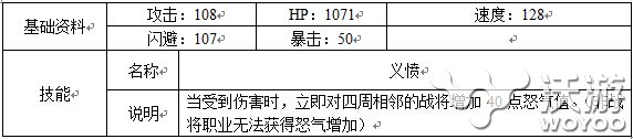 全民水浒五虎阵怎么组合搭配 索超 上将 情缘 五虎上将 solid 五虎将 水浒 全民 全民水浒 五虎 新闻资讯 第2张 全民水浒五虎阵怎么组合搭配 索超 上将 情缘 五虎上将 solid 五虎将 水浒 全民 全民水浒 五虎 新闻资讯 第2张