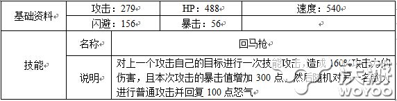 全民水浒五虎阵怎么组合搭配 索超 上将 情缘 五虎上将 solid 五虎将 水浒 全民 全民水浒 五虎 新闻资讯 第6张 全民水浒五虎阵怎么组合搭配 索超 上将 情缘 五虎上将 solid 五虎将 水浒 全民 全民水浒 五虎 新闻资讯 第6张