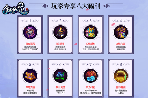 逆世轮回《全民仙逆》手游明日全平台首发 修真 再现 对决 主角 土豪 还原 仙侠 福利 仙逆 全民 新闻资讯 第3张 逆世轮回《全民仙逆》手游明日全平台首发 修真 再现 对决 主角 土豪 还原 仙侠 福利 仙逆 全民 新闻资讯 第3张