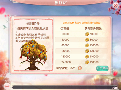霸王皇帝爱上我《胭脂妃》教你玩转宫廷 霸道总裁 月传 皇上 霸道 芈月传 外观 后宫 皇帝 芈月 宫斗 新闻资讯  第2张