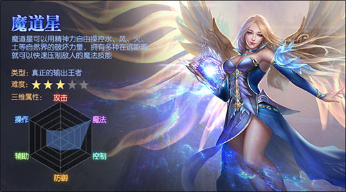新手必看！《永恒之巅》手游如何正确选择职业 防御 灵魂 杀星 守护星 人类 治愈 魔法 觉醒 守护者 守护 新闻资讯  第3张