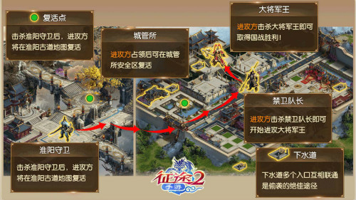 一把五千人头！《征途2手游》中的竞技元素 进攻 人海战术 淮阳古道 边境 策略 家族 征途2 征途2手游 征途 国战 新闻资讯  第2张