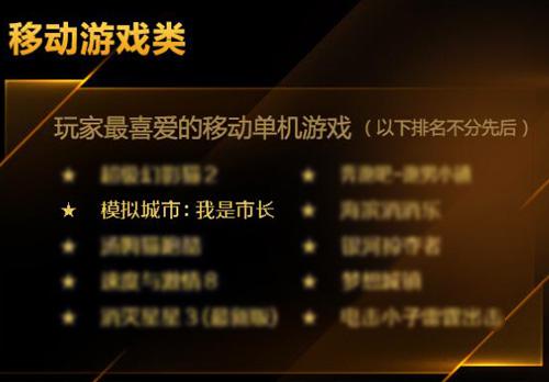 《模拟城市：我是市长》斩获金翎奖优秀游戏奖项 合作 未上锁的房间 单机 单机游戏 发行 蜂巢 蜂巢游戏 市长 模拟城市 模拟 新闻资讯  第2张