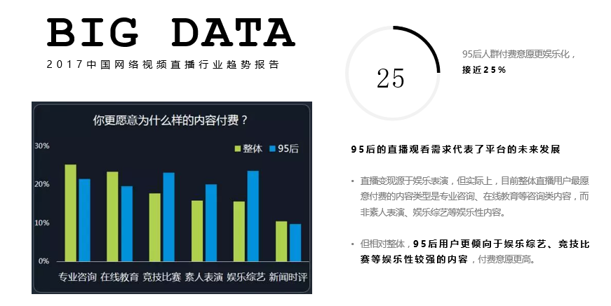 抓准厂商和用户痛点斗鱼开创直播新生态 合作 游戏厂商 游戏王 乐游 观众 鱼乐 主播 斗鱼 PGC 新闻资讯  第5张