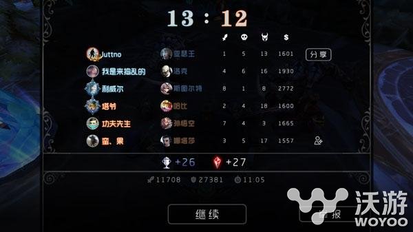 《自由之战》体验服开放全新版本“超神降临” 恶意 新英雄 竞技 文明 投票 认输 黑龙 体验服 自由之战 超神 新闻资讯 第8张 《自由之战》体验服开放全新版本“超神降临” 恶意 新英雄 竞技 文明 投票 认输 黑龙 体验服 自由之战 超神 新闻资讯 第8张