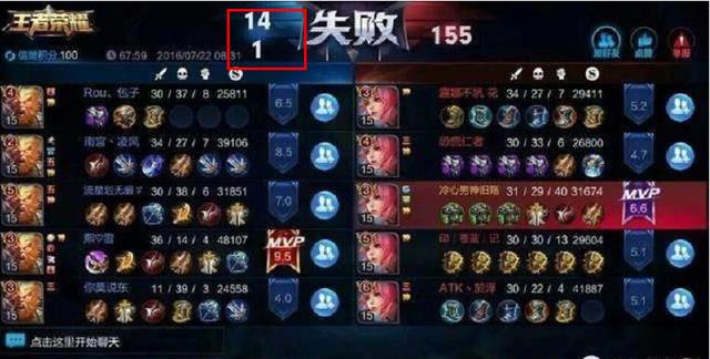 王者荣耀九大灵异事件盘点 竟有第六人发起投降 新闻资讯 第7张 王者荣耀九大灵异事件盘点 竟有第六人发起投降 新闻资讯 第7张