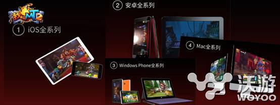 颠覆从iPhone6到Xbox《我叫MT2》八屏合一 iphone6 智能电视 侵袭 电视 现象级 卡牌 卡牌手游 卓越游戏 战略 我叫 新闻资讯  第1张