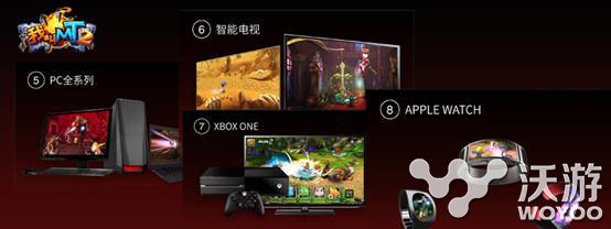 颠覆从iPhone6到Xbox《我叫MT2》八屏合一 iphone6 智能电视 侵袭 电视 现象级 卡牌 卡牌手游 卓越游戏 战略 我叫 新闻资讯  第2张