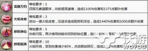 《太极熊猫》新资料片来袭 全新玩法大曝光 外观 延绵 位移 掀起 武神 元素 新职业 魅影 曝光 太极熊猫 新闻资讯  第2张