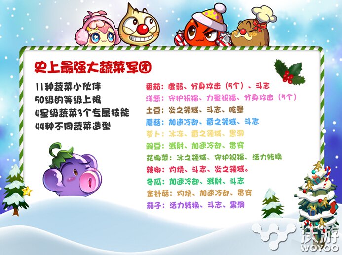 冬天不冷 《燃烧的蔬菜》季节版圣诞温情上线 塔防 屋顶 雪地 寂寞 家园 恐龙 小伙伴 燃烧 燃烧的蔬菜 圣诞 新闻资讯  第1张