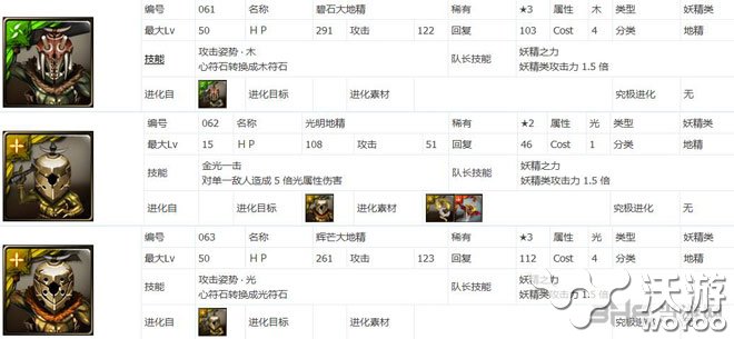 神魔之塔图鉴大全之宠物图鉴 全能 大作 宝石 益智游戏 宠物 塔图 大全 图鉴 神魔 神魔之塔 新闻资讯  第1张
