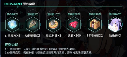 各位指挥官准备好了没 碧蓝航线独角兽妹妹等你带回家  新闻资讯  第2张