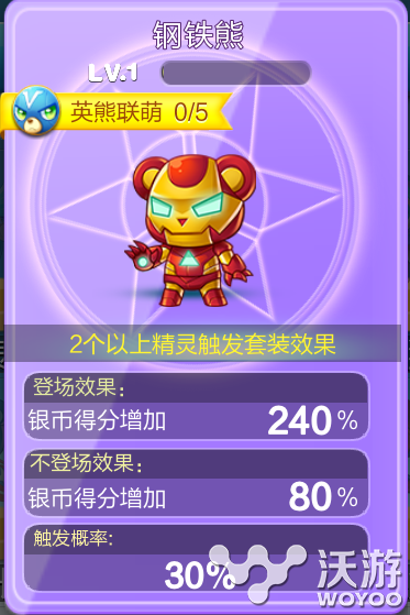 《天天酷跑》英雄联盟精灵钢铁熊介绍分析 抽奖 9钻 得分 联盟 加分 英雄联盟 酷跑 精灵 天天酷跑 登场 新闻资讯  第1张