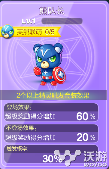 《天天酷跑》英雄联盟精灵熊队长介绍分析 什么好 英雄联盟 得分 联盟 加分 酷跑 天天酷跑 精灵 登场 队长 新闻资讯  第1张
