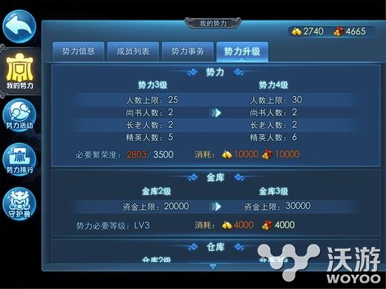 《天下HD》势力系统玩法攻略 聚力 活跃 反应 八万 人认为 天下hd 一个人 金币 繁荣 势力 新闻资讯  第1张