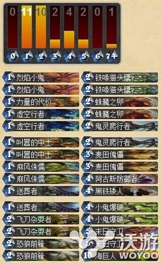 炉石传说最强卡组 动物园术士卡组介绍 随从 爆破 巨人 炉石传说 炉石 术士卡组 卡组 术士 动物 动物园 新闻资讯  第2张