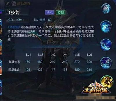 王者荣耀新英雄魔铠出装推荐 技能解析大招变身太强了 新闻资讯 第3张 王者荣耀新英雄魔铠出装推荐 技能解析大招变身太强了 新闻资讯 第3张