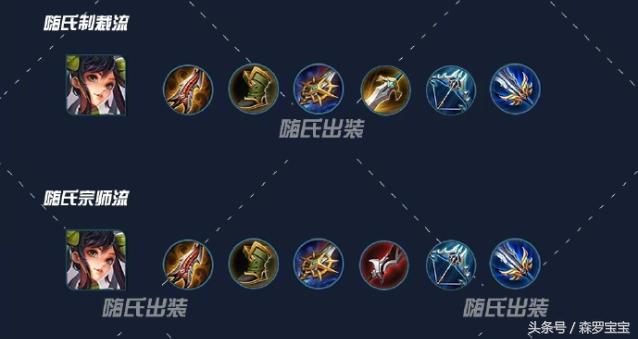 王者荣耀S8射手排行榜 狄仁杰孙尚香马可波罗崛起 新闻资讯 第8张 王者荣耀S8射手排行榜 狄仁杰孙尚香马可波罗崛起 新闻资讯 第8张