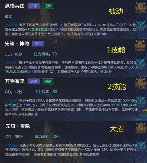 王者荣耀鬼谷子即将上线 大招集体隐身你怕不怕！  新闻资讯  第3张