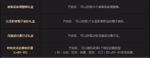 DNF九周年庆 盘点波平民玩家都有那些福利！  新闻资讯  第7张