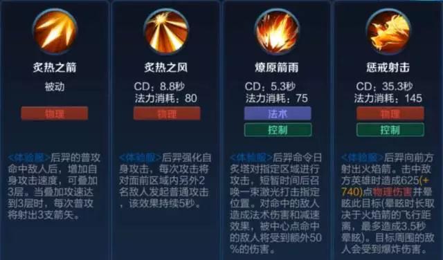王者荣耀S8赛季后羿重做技能出装详解 真正的一箭射九日  新闻资讯  第1张