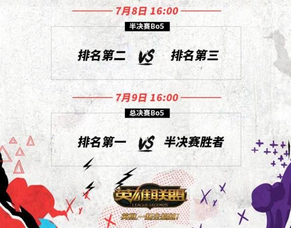 LOL洲际赛2017赛程及解说阵容公布 提前恭喜WE吧 联盟 小组 b3 lol洲际赛 比赛 司马 明星 对抗 赛赛 洲际赛 新闻资讯 第5张 LOL洲际赛2017赛程及解说阵容公布 提前恭喜WE吧 联盟 小组 b3 lol洲际赛 比赛 司马 明星 对抗 赛赛 洲际赛 新闻资讯 第5张