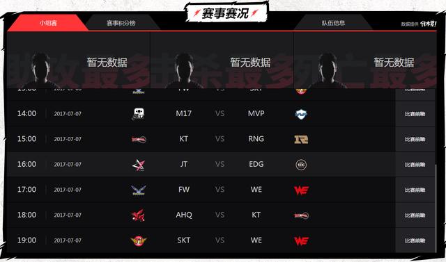 LOL洲际赛2017赛程及解说阵容公布 提前恭喜WE吧 联盟 小组 b3 lol洲际赛 比赛 司马 明星 对抗 赛赛 洲际赛 新闻资讯 第4张 LOL洲际赛2017赛程及解说阵容公布 提前恭喜WE吧 联盟 小组 b3 lol洲际赛 比赛 司马 明星 对抗 赛赛 洲际赛 新闻资讯 第4张