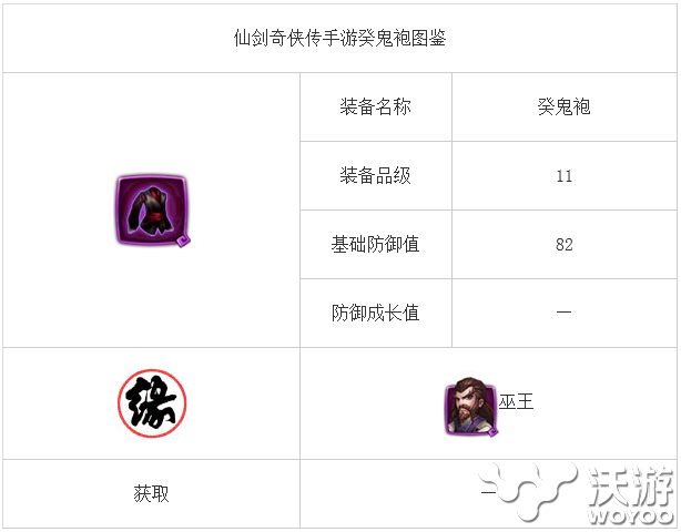 百科全书 《仙剑奇侠传》癸鬼袍装备介绍 冰晶 戒指 披风 青龙 情缘 仙剑奇侠传手游 奇侠 仙剑奇侠 仙剑奇侠传 仙剑 新闻资讯 第1张 百科全书 《仙剑奇侠传》癸鬼袍装备介绍 冰晶 戒指 披风 青龙 情缘 仙剑奇侠传手游 奇侠 仙剑奇侠 仙剑奇侠传 仙剑 新闻资讯 第1张