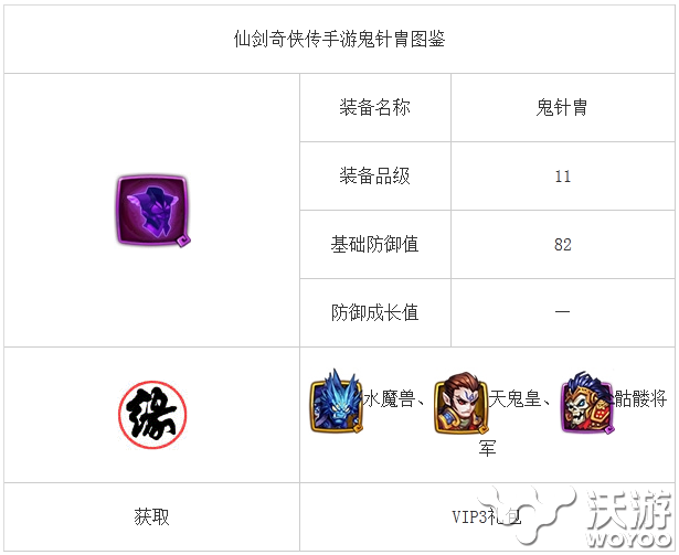 百科全书 《仙剑奇侠传》鬼针胄装备介绍 性价比 仙剑一 大玩家 不可或缺 仙剑奇侠传手游 奇侠 仙剑奇侠 仙剑奇侠传 仙剑 新闻资讯  第1张